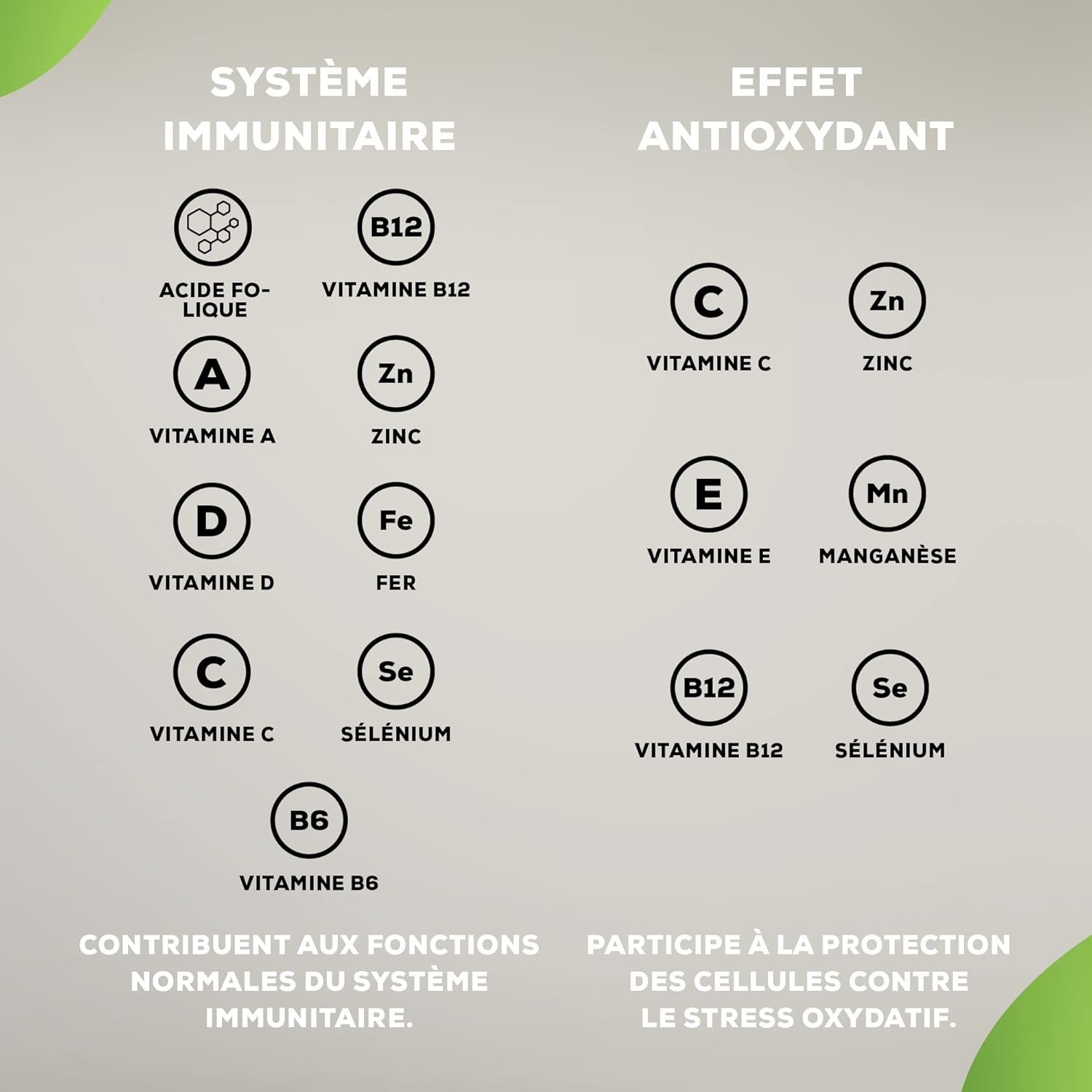 One A Day Multivitamines 100 Tab - Biotech - Image 3